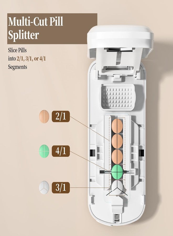 Daviky Pill Cutter Splitter for Small & Tiny Pills, Dual Safety Blades, Adjustable Centering Slot, Precise 1/2 1/3 1/4 Tablet Cutter, Built-in Storage, Portable & Senior-Friendly - Image 3